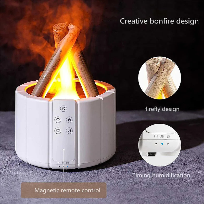 Luxscent™: Simulated LED Flame Aroma Diffuser